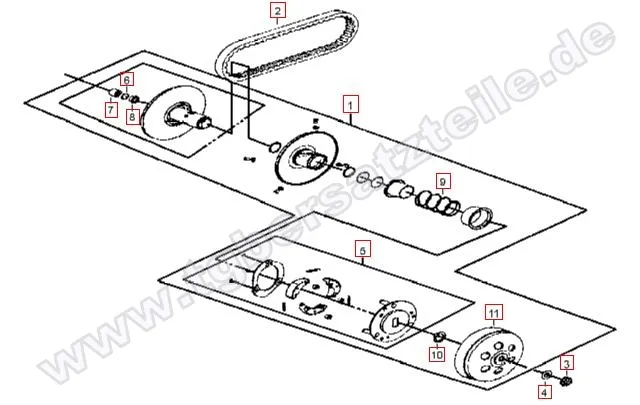 Kupplung-Keilriemen Kupplung-Keilriemen