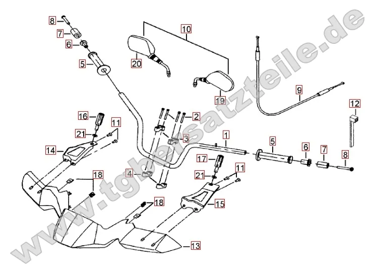 Lenker - Spiegel Lenker - Spiegel