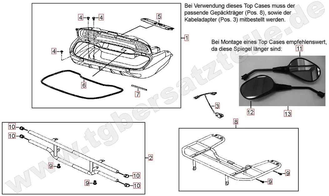 Top Case 135L Top Case 135L