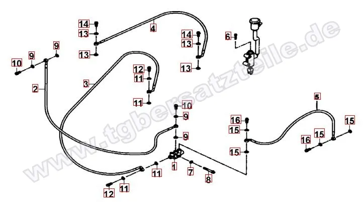 Bremsanlage hinten Bremsanlage hinten