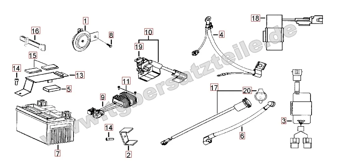 Elektrik 1 Elektrik 1