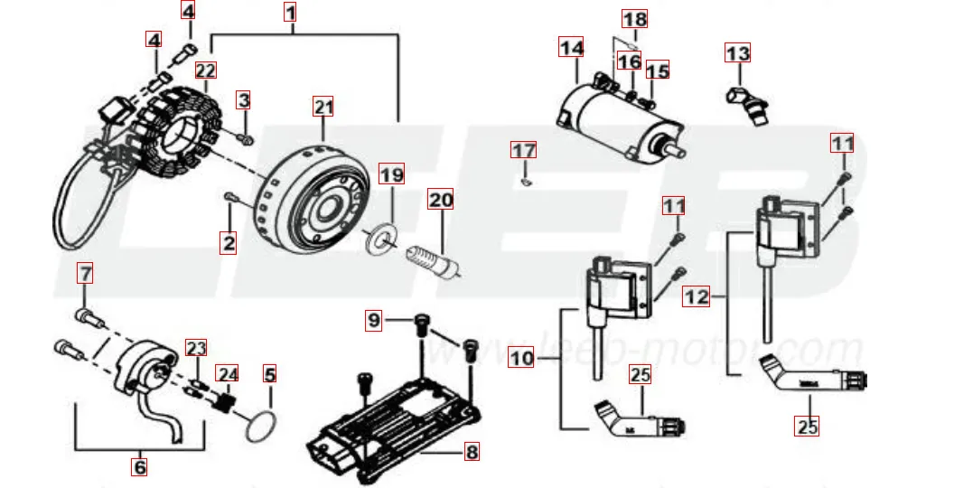 Lichtmaschine-Anlasser Lichtmaschine-Anlasser