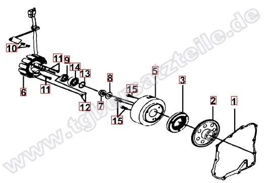 Stator Lichtmaschine Stator Lichtmaschine