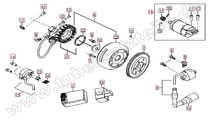 Lichtmaschine-Anlasser