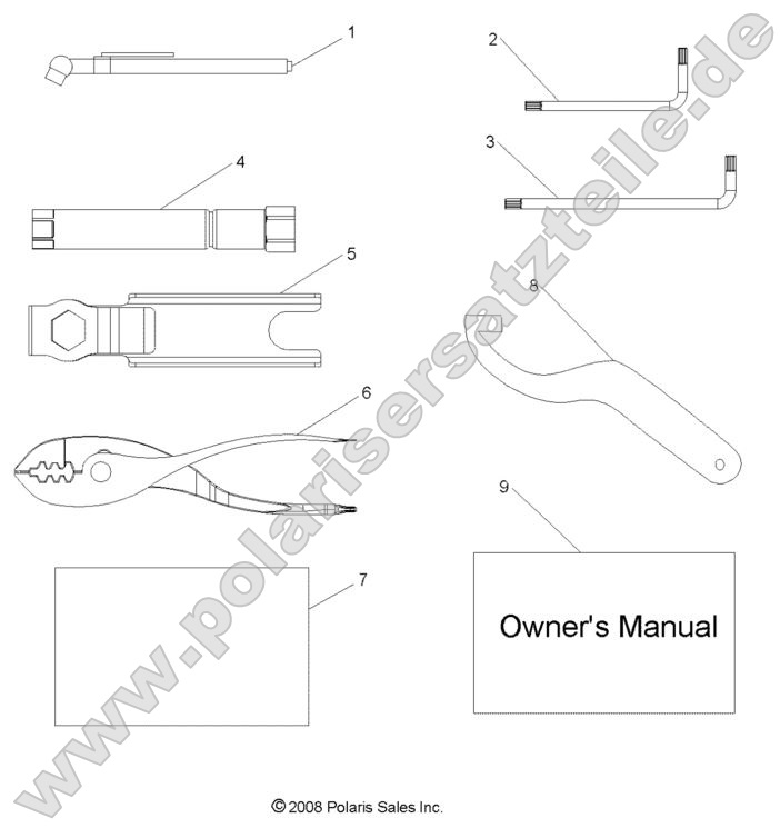 REFERENCES, TOOL KIT and OWNERS MANUALS