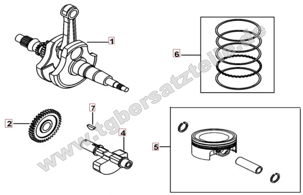 Kurbelwelle - Kolben