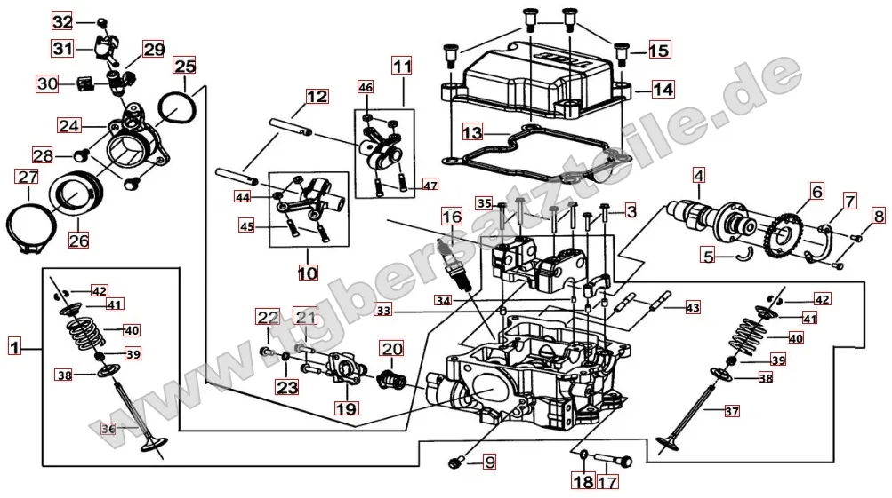 Zylinderkopf Zylinderkopf
