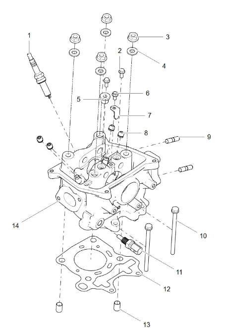 Zylinderkopf Zylinderkopf