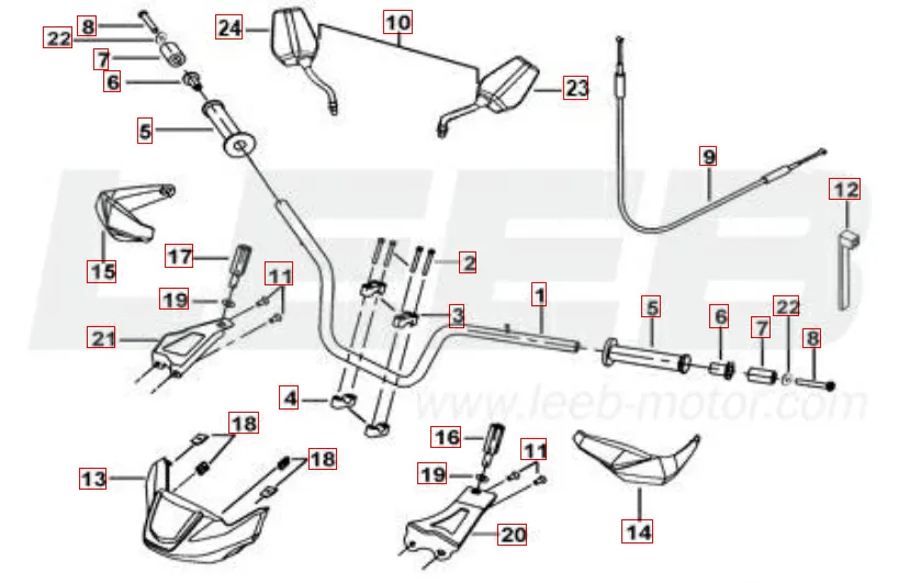 Lenker-Spiegel Lenker-Spiegel