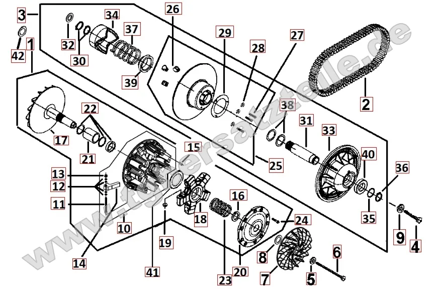 Variomatik Variomatik