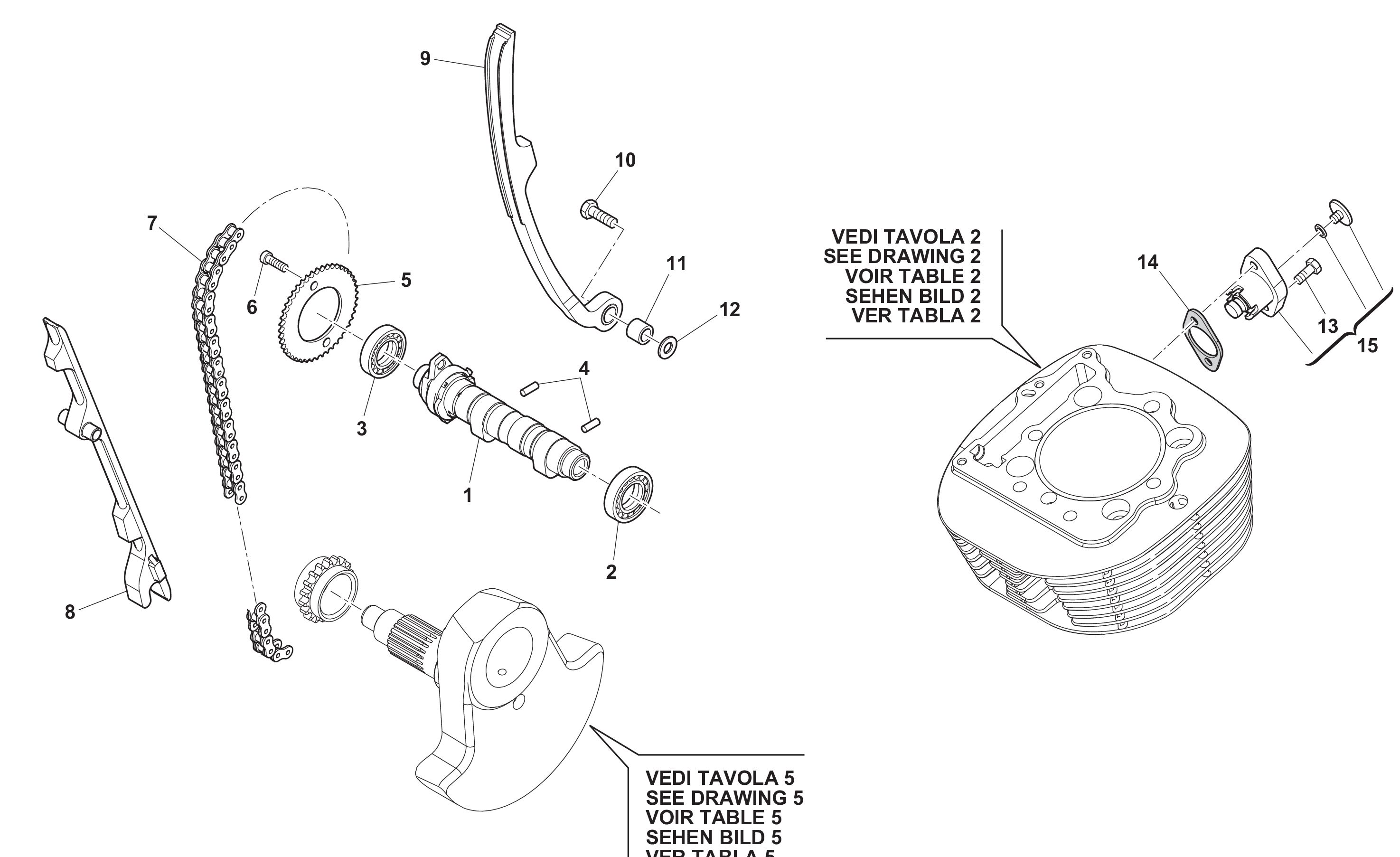 Ventilsteuerung Ventilsteuerung