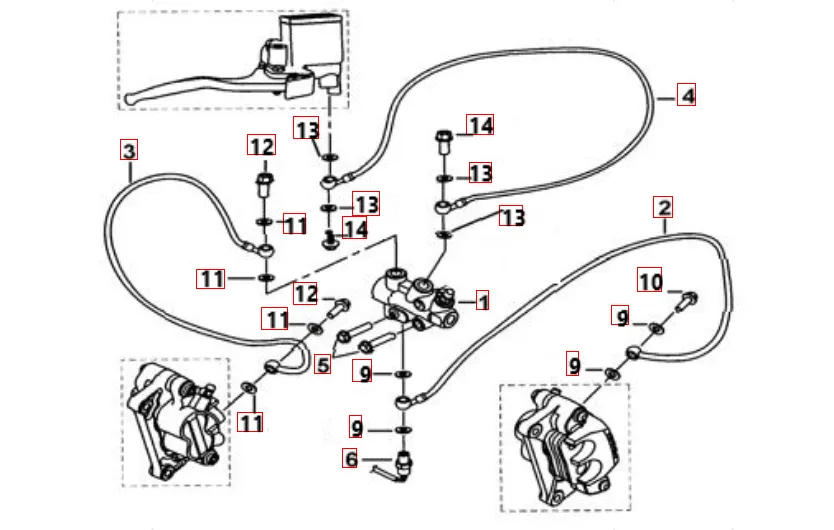 Bremsanlage vorne Bremsanlage vorne