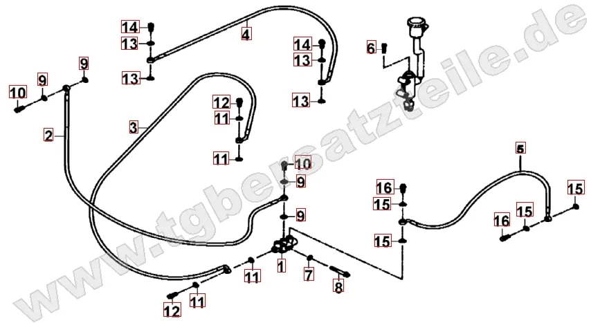 Bremsanlage hinten Bremsanlage hinten