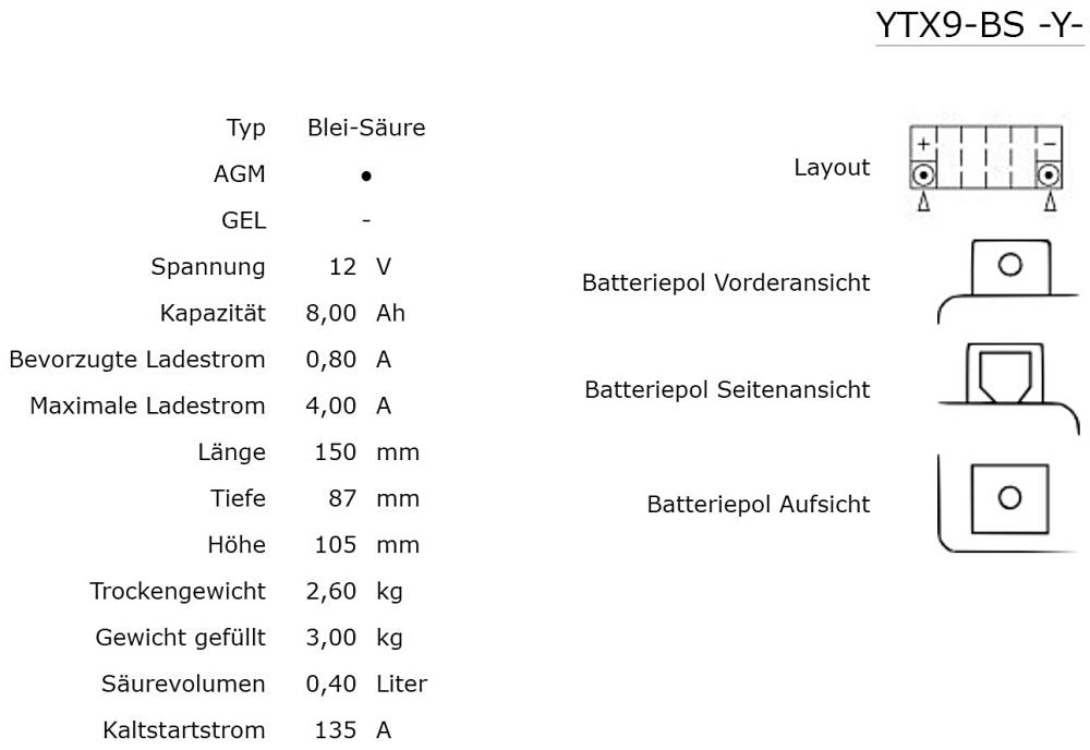 Yuasa YTX9-BS AGM Batterie 12V 8AH - Einbaufertig (GTX9-BS, FTX9-BS, CTX9-BS)