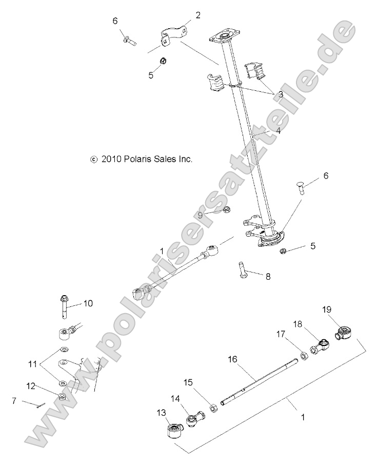 Steering, Steering Post
