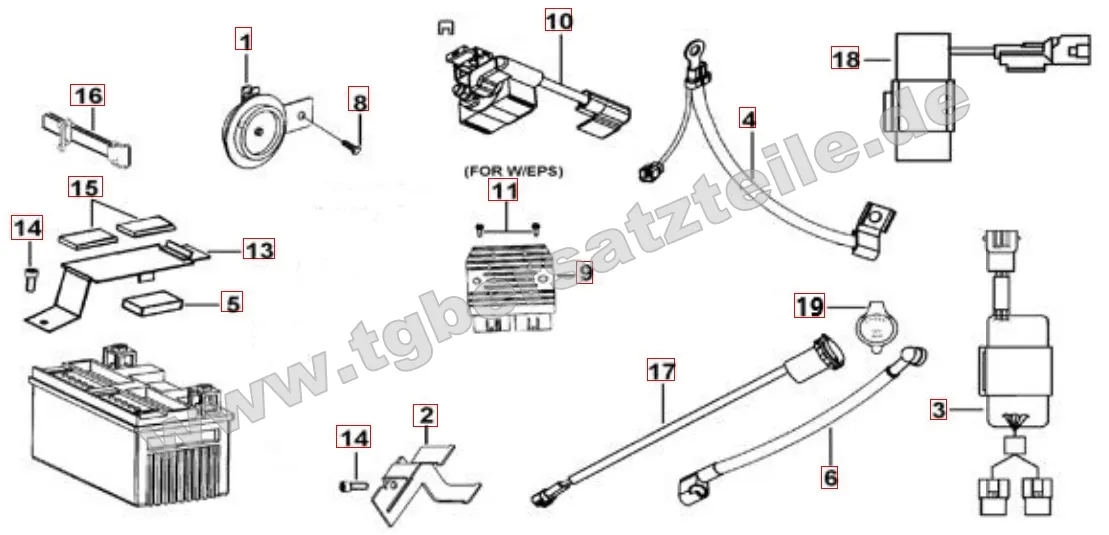 Elektrik 1 Elektrik 1