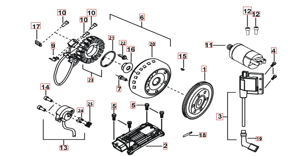 Lichmaschine-Steuergerät Lichmaschine-Steuergerät