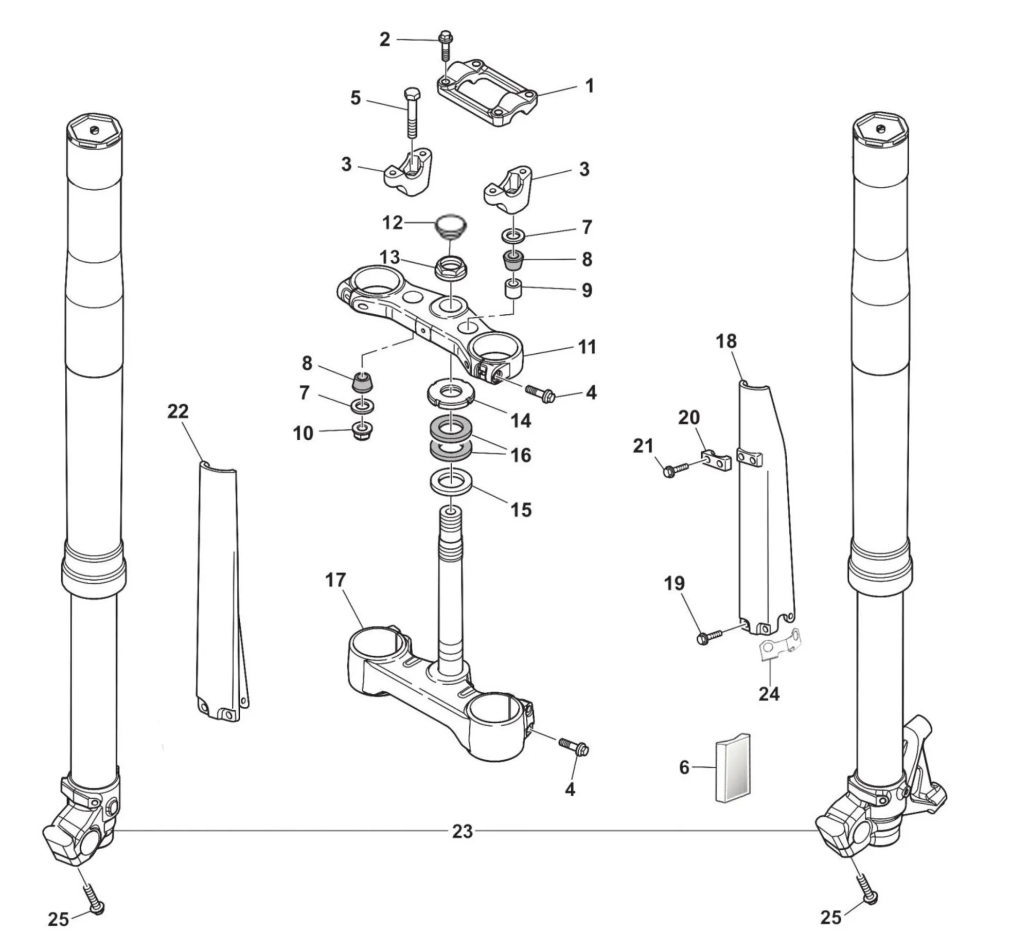 Gabel - Gabelbrücke