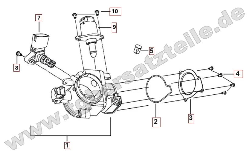 Drosselklappe Drosselklappe