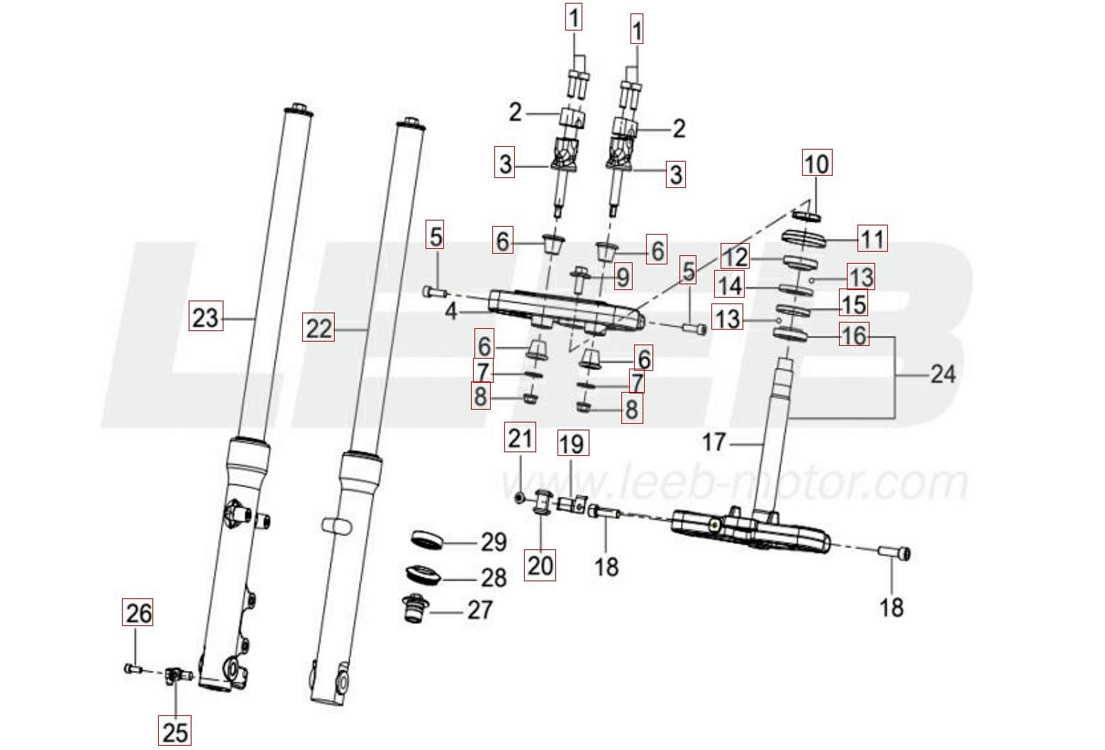 Gabel - Gabelbrücke