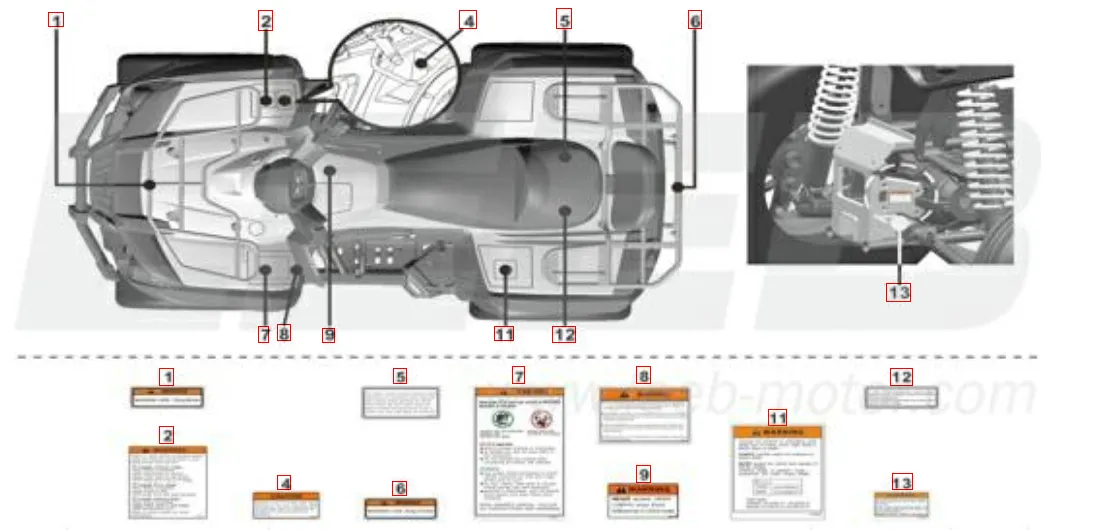 Aufkleber 1 Aufkleber 1