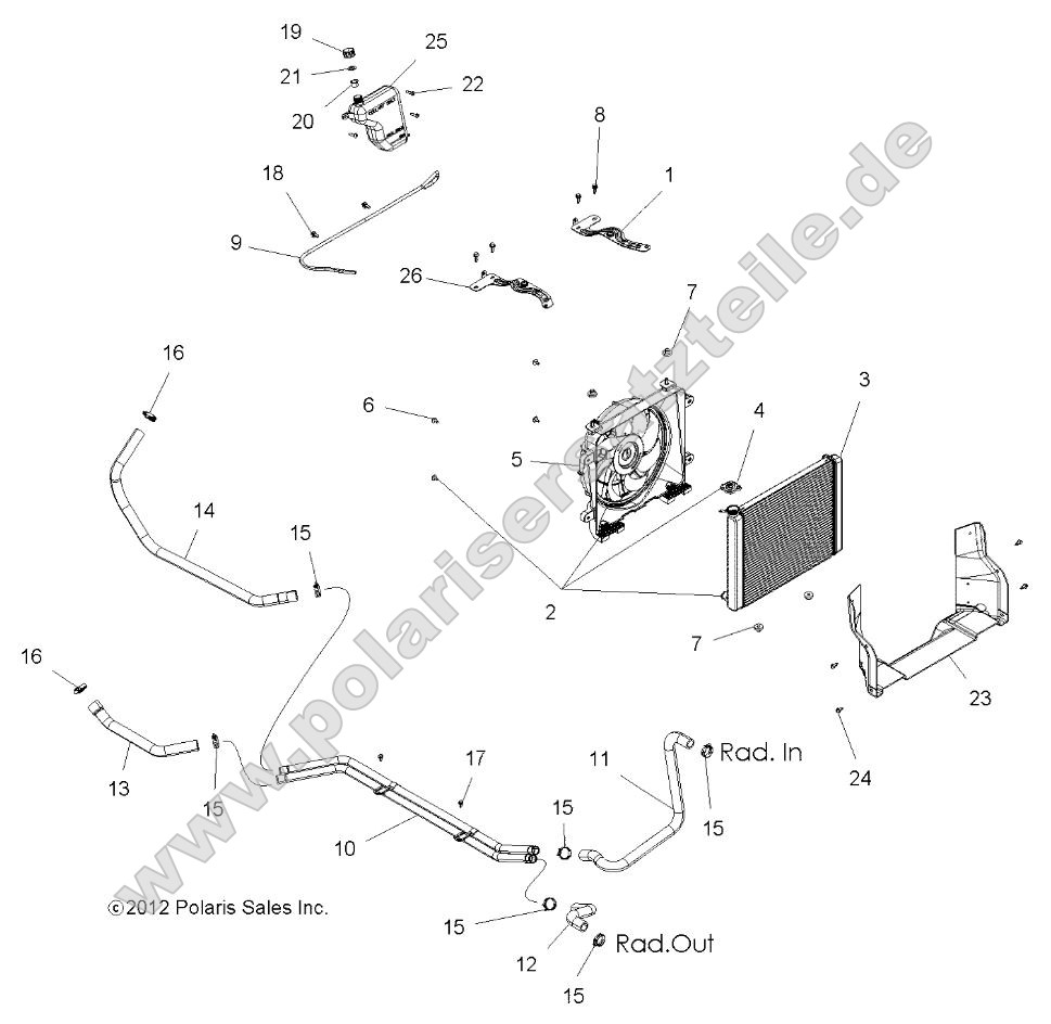 Engine, Cooling System