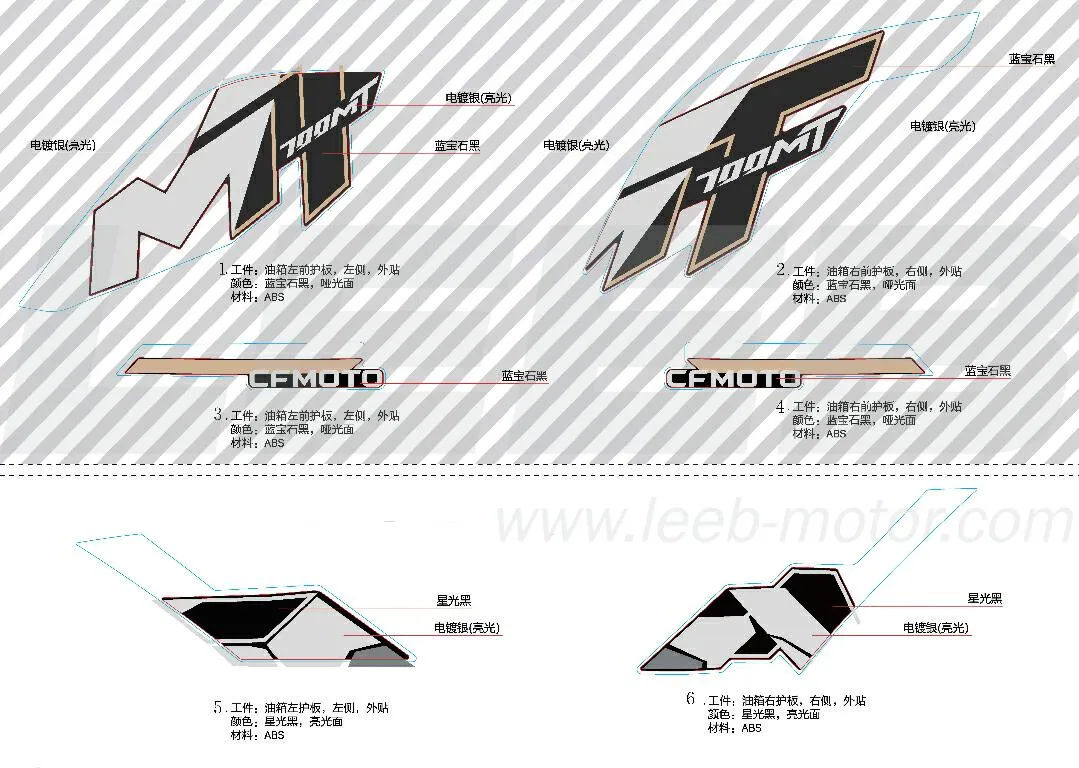 Aufkleber - Nebula Black Aufkleber - Nebula Black