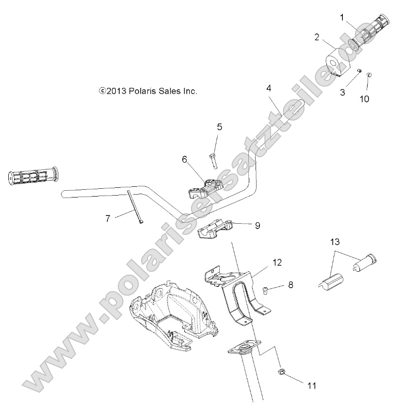 Steering, Handlebar and Controls