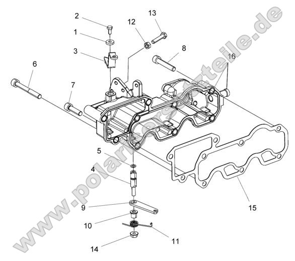 Engine, Inlet Manifold and Throttle Control Engine, Inlet Manifold and Throttle Control