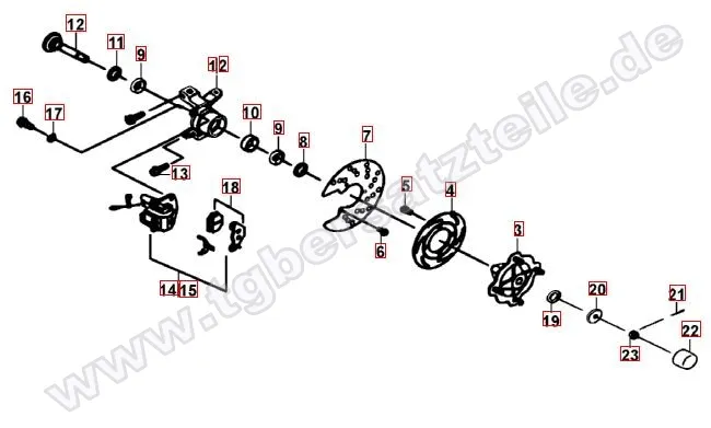 Vorderradbremse Vorderradbremse