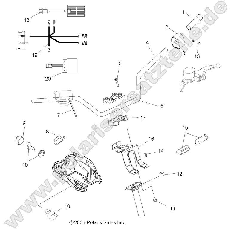 HANDLEBAR and CONTROLS