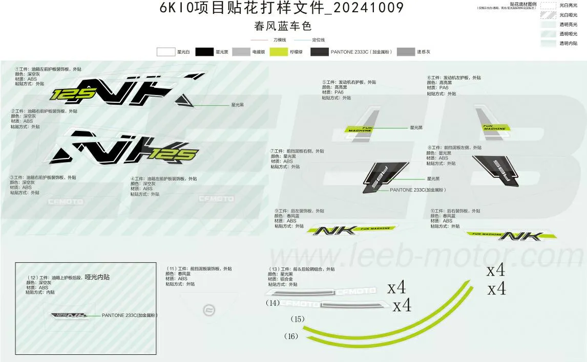 Aufkleber (Zephyr Blau) Aufkleber (Zephyr Blau)