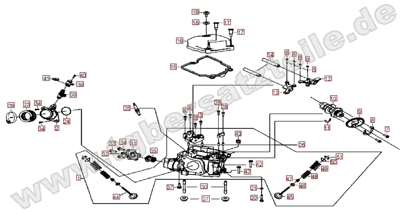 Zylinderkopf Zylinderkopf