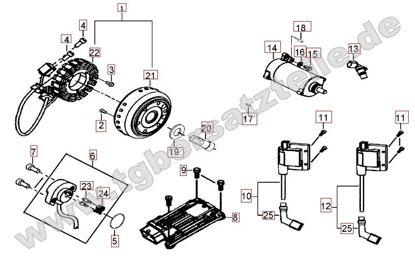 Lichtmaschine - Anlasser Lichtmaschine - Anlasser