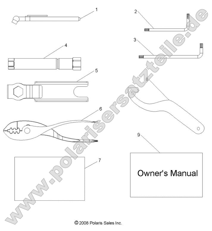 References, Tool Kit and Owners Manuals