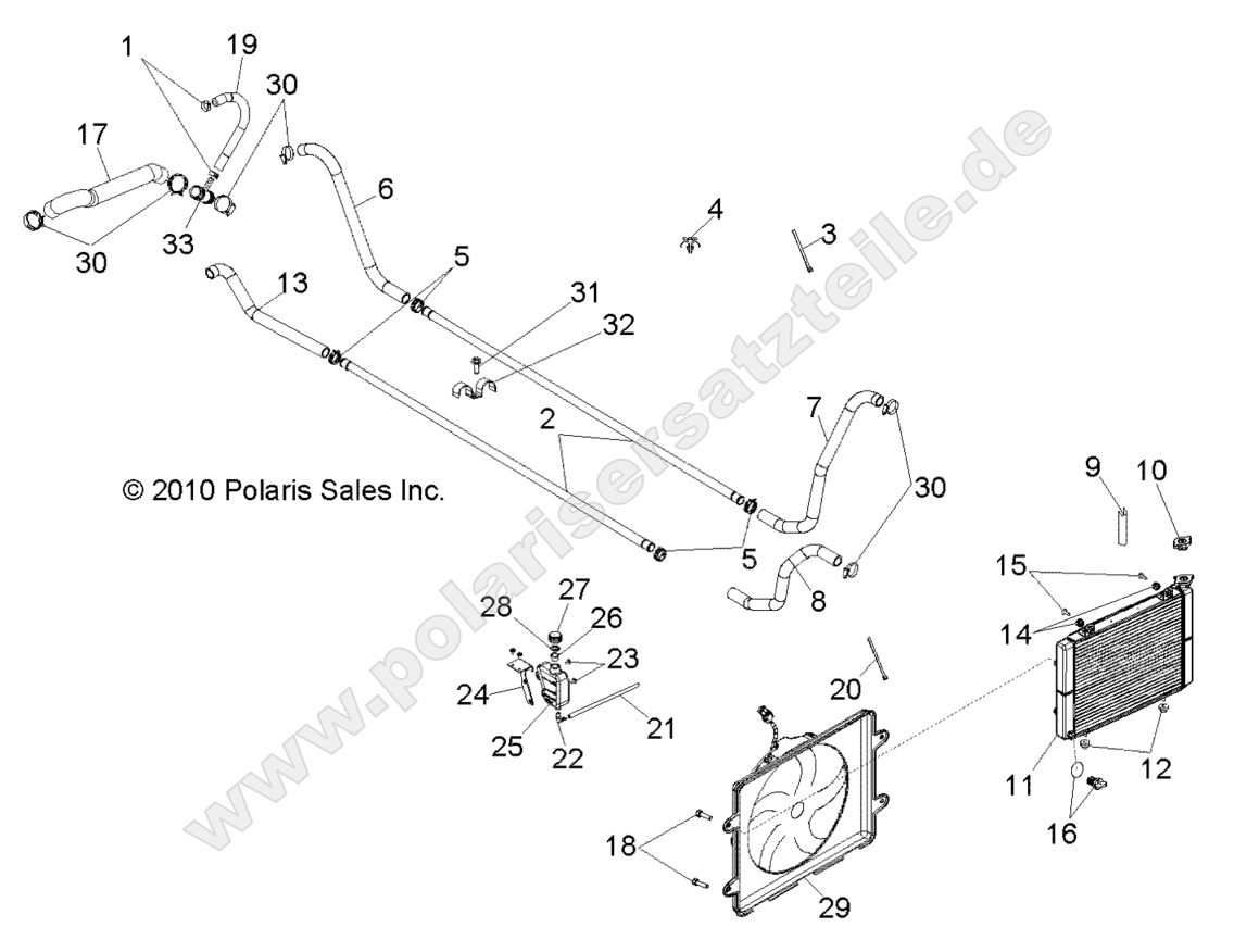 Engine, Cooling System Engine, Cooling System