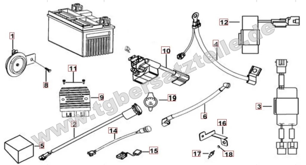 Elektrik 1 Elektrik 1