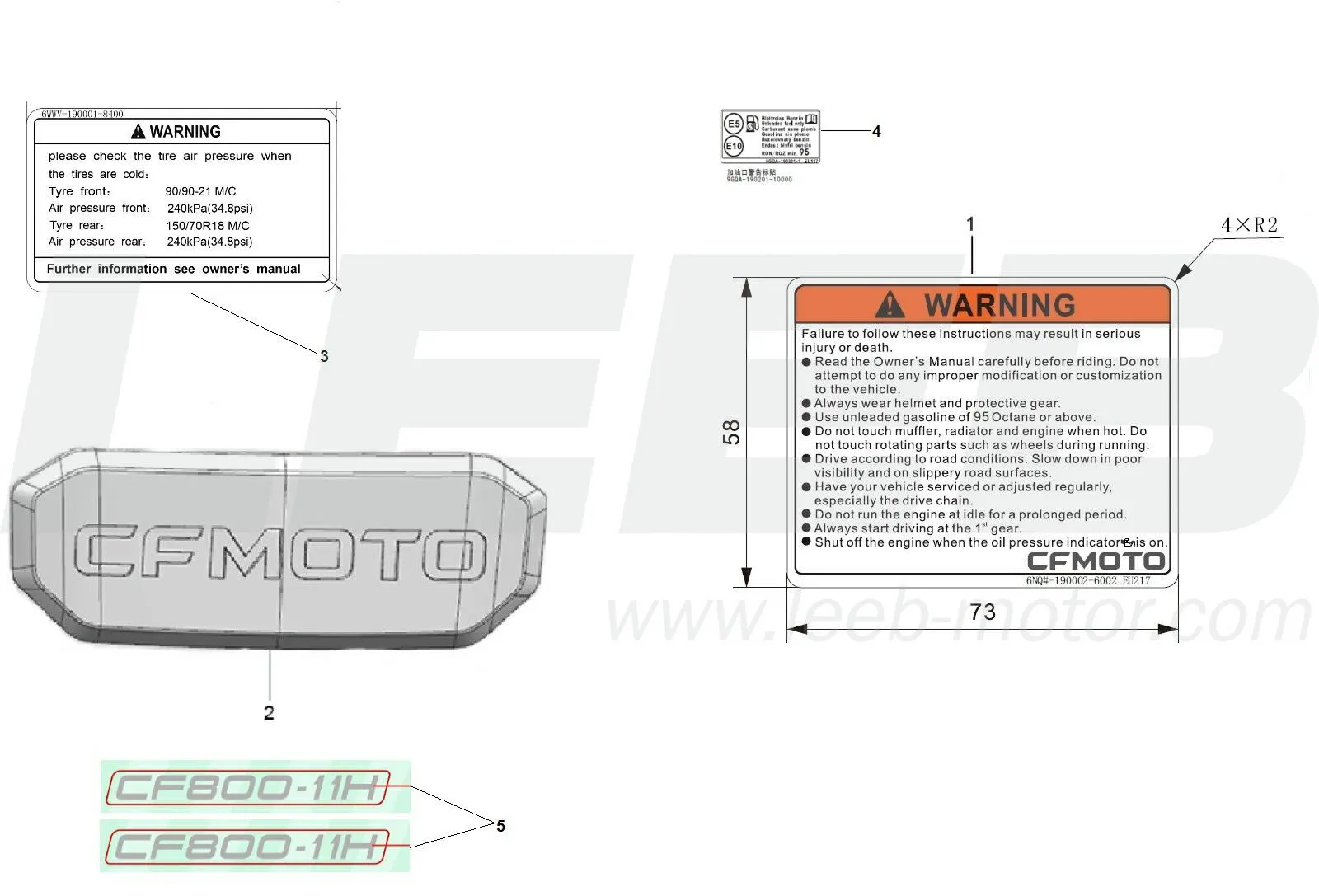 Aufkleber / Dekor Aufkleber / Dekor