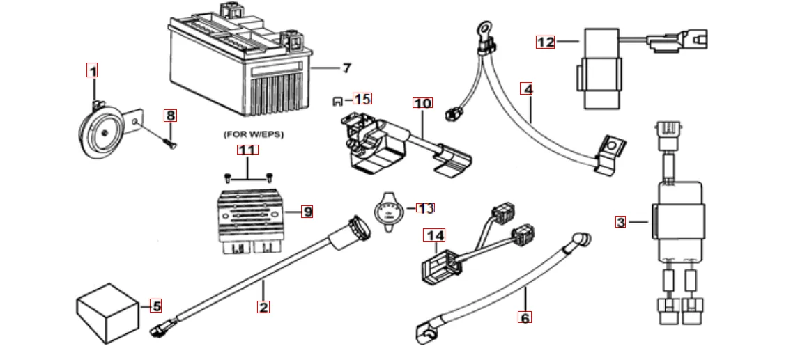 Elektrik 1 Elektrik 1