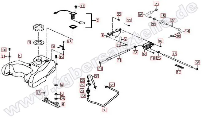 Benzintank Benzintank