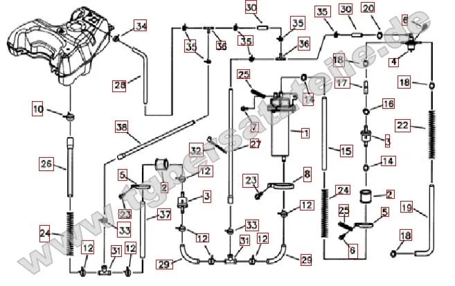 Benzinpumpe Benzinpumpe