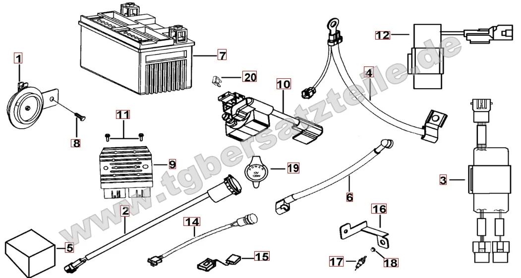 Elektrik 1 Elektrik 1