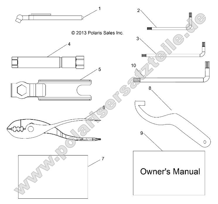 References, Tool Kit and Owners Manuals