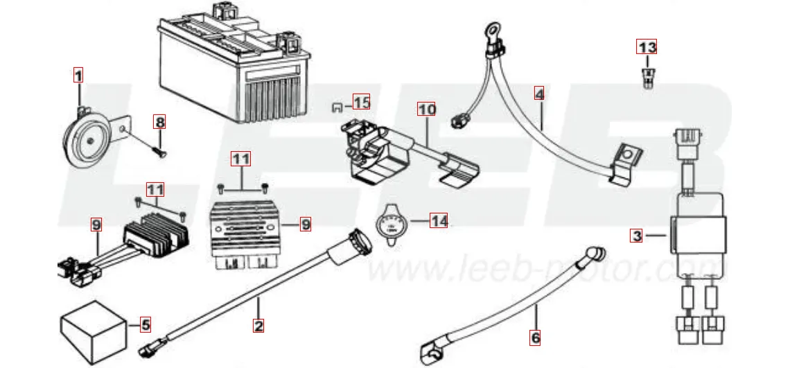Elektrik 1 Elektrik 1