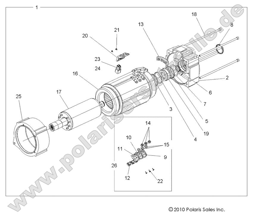 Electrical, Motor, Internals