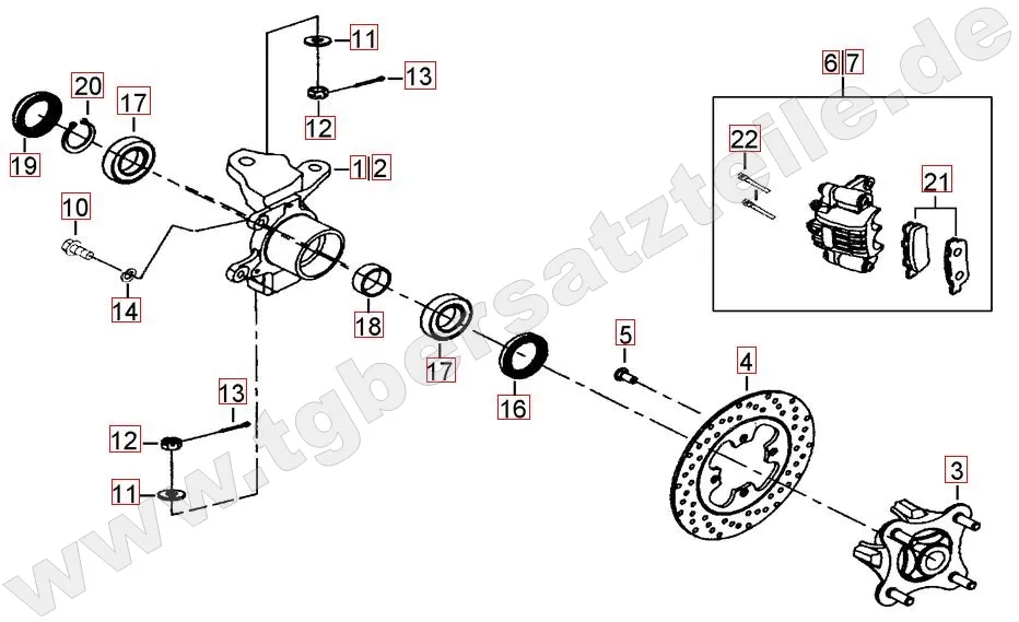 Vorderradbremse Vorderradbremse