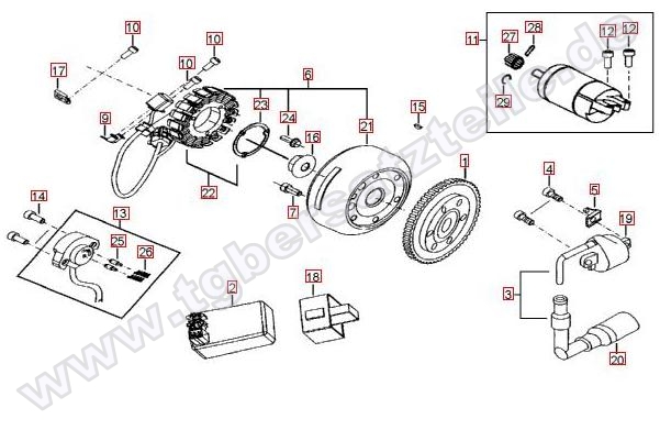 Lichtmaschine-Anlasser