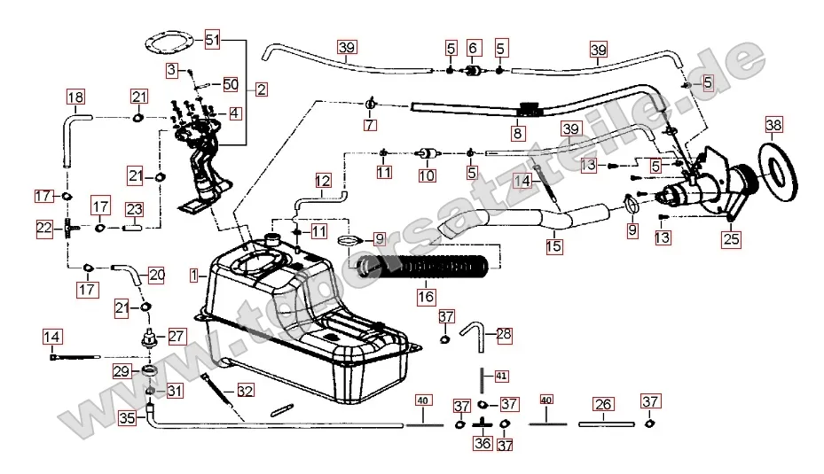 Benzintank - Benzinpumpe Benzintank - Benzinpumpe