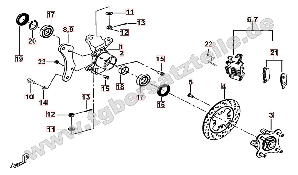 Vorderradbremse Vorderradbremse