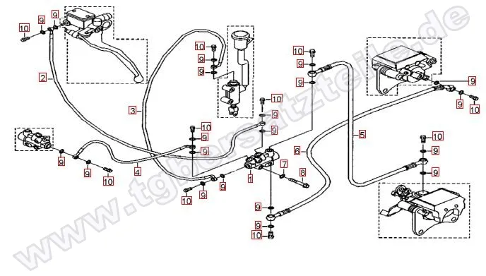 Bremsanlage hinten Bremsanlage hinten